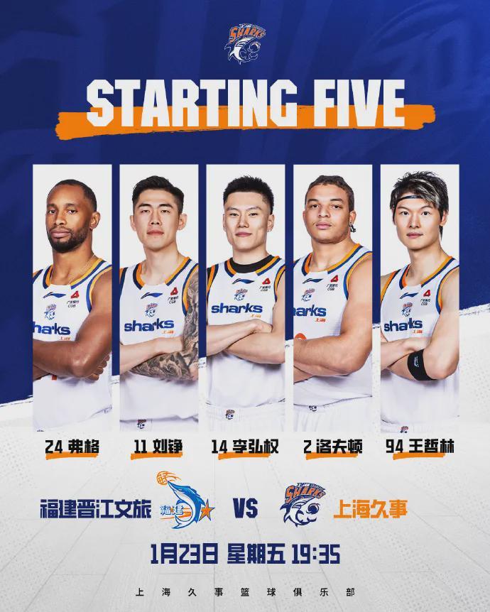 开云下载-CBA常规赛第18轮,上海男篮110:80战胜福建队